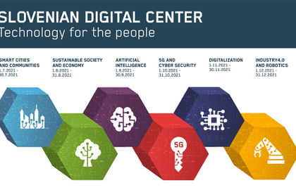 Slovenian Digital Center - Technology for the People, July – December 2021